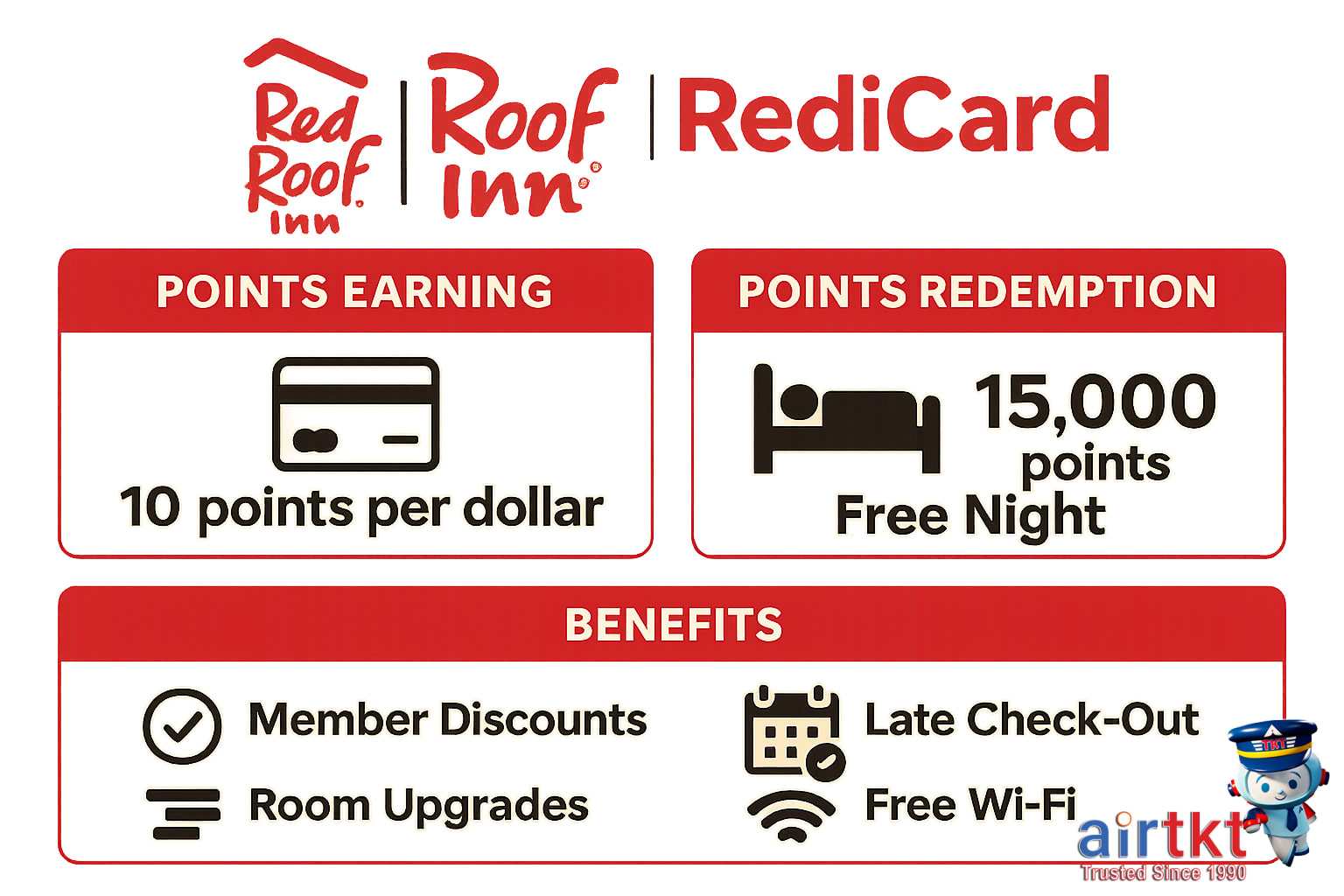 Red Roof Inn lobby with comfortable seating