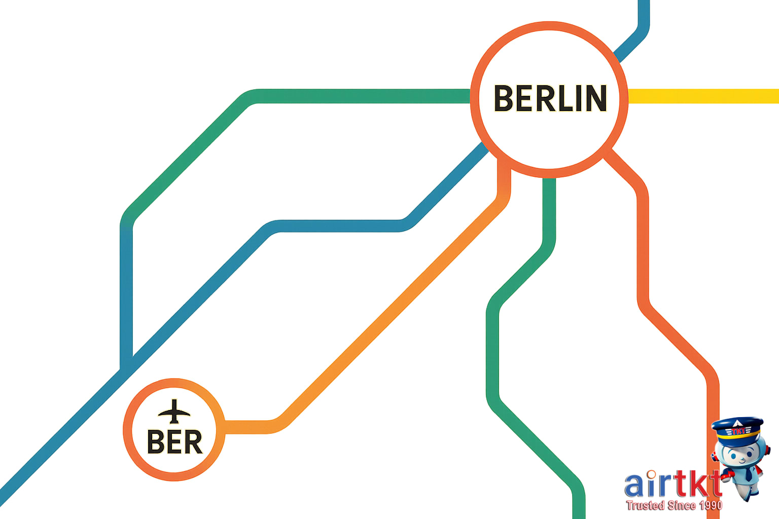 Transport options from Berlin Brandenburg Airport to city