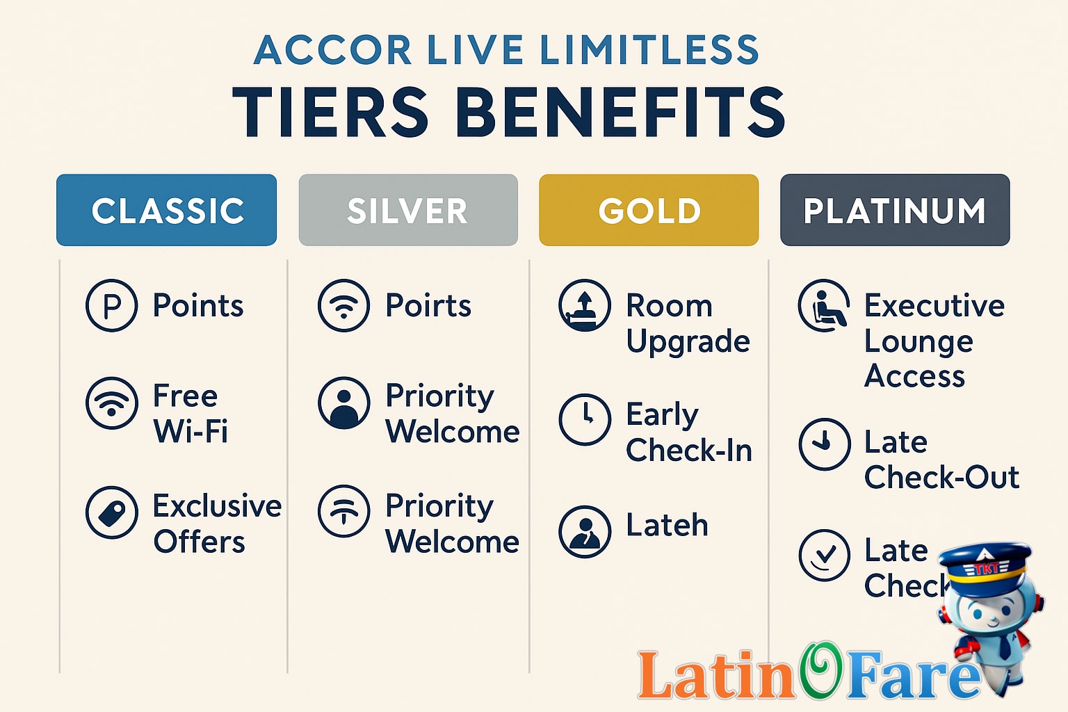 Hotel lounge and personalized services for elite members