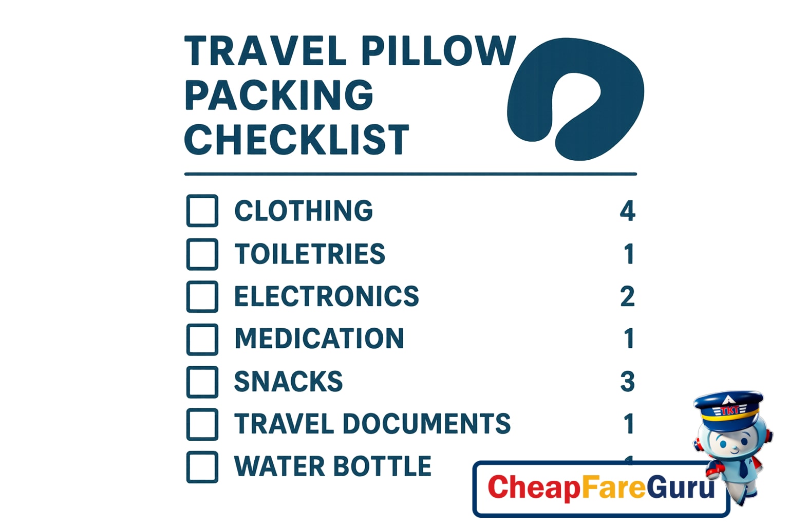 Travel pillow and packing essentials on a suitcase