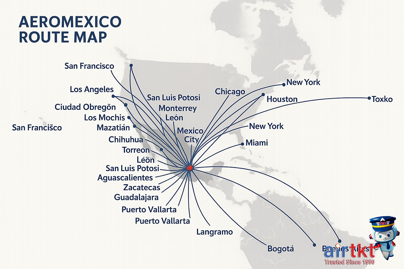 Aeromexico route network map