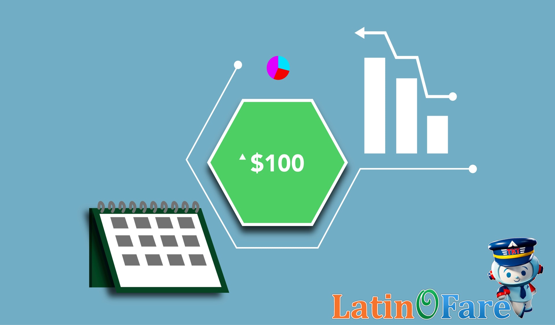 World of Hyatt Points Earning