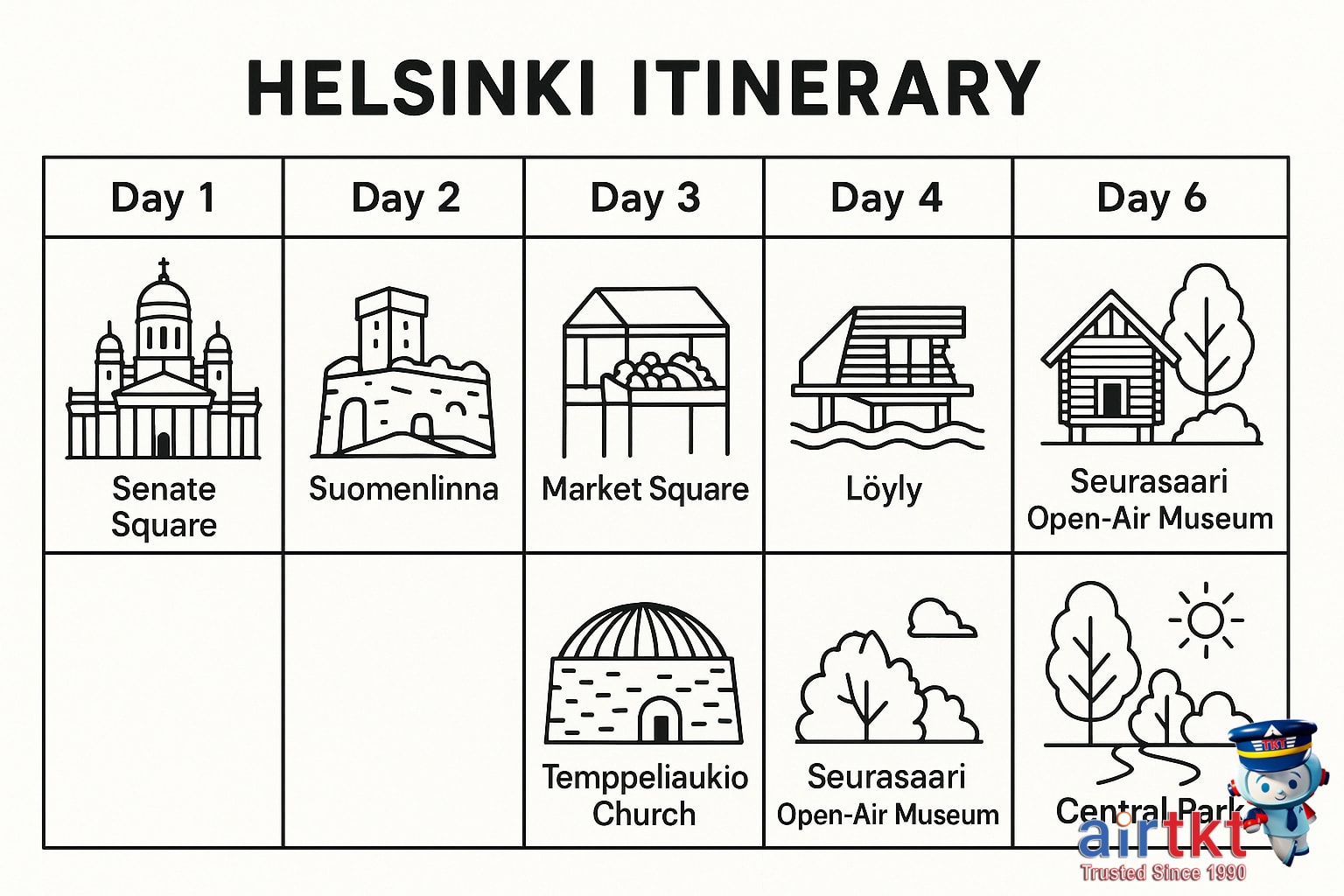 Helsinki cityscape with sea and sunset