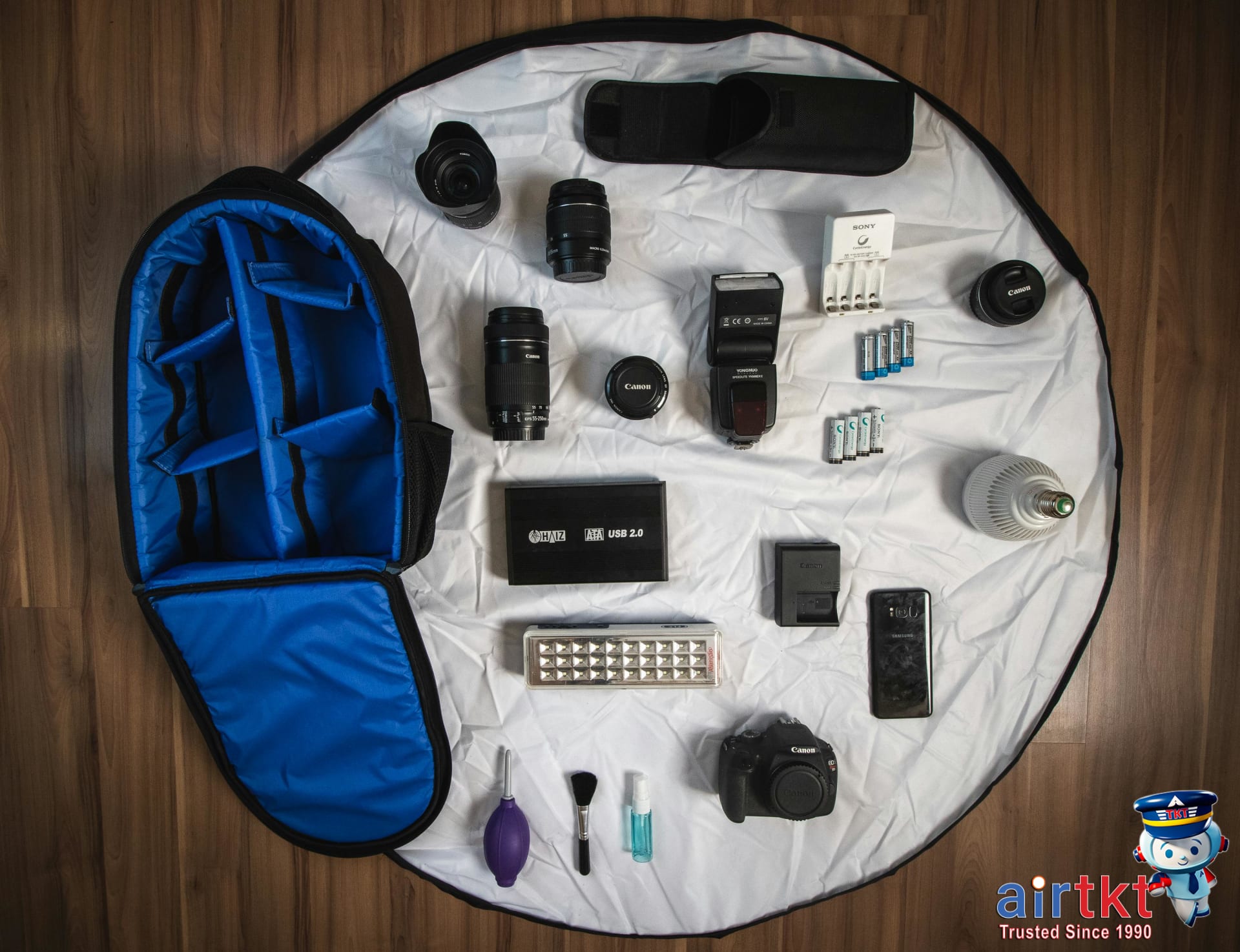 Camera gear across budgets