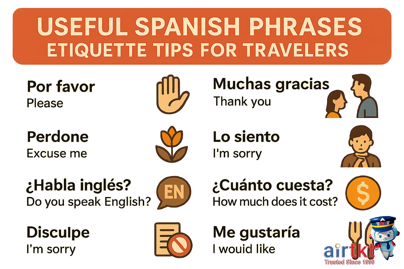 Infographic with useful Spanish phrases and etiquette tips for travelers
