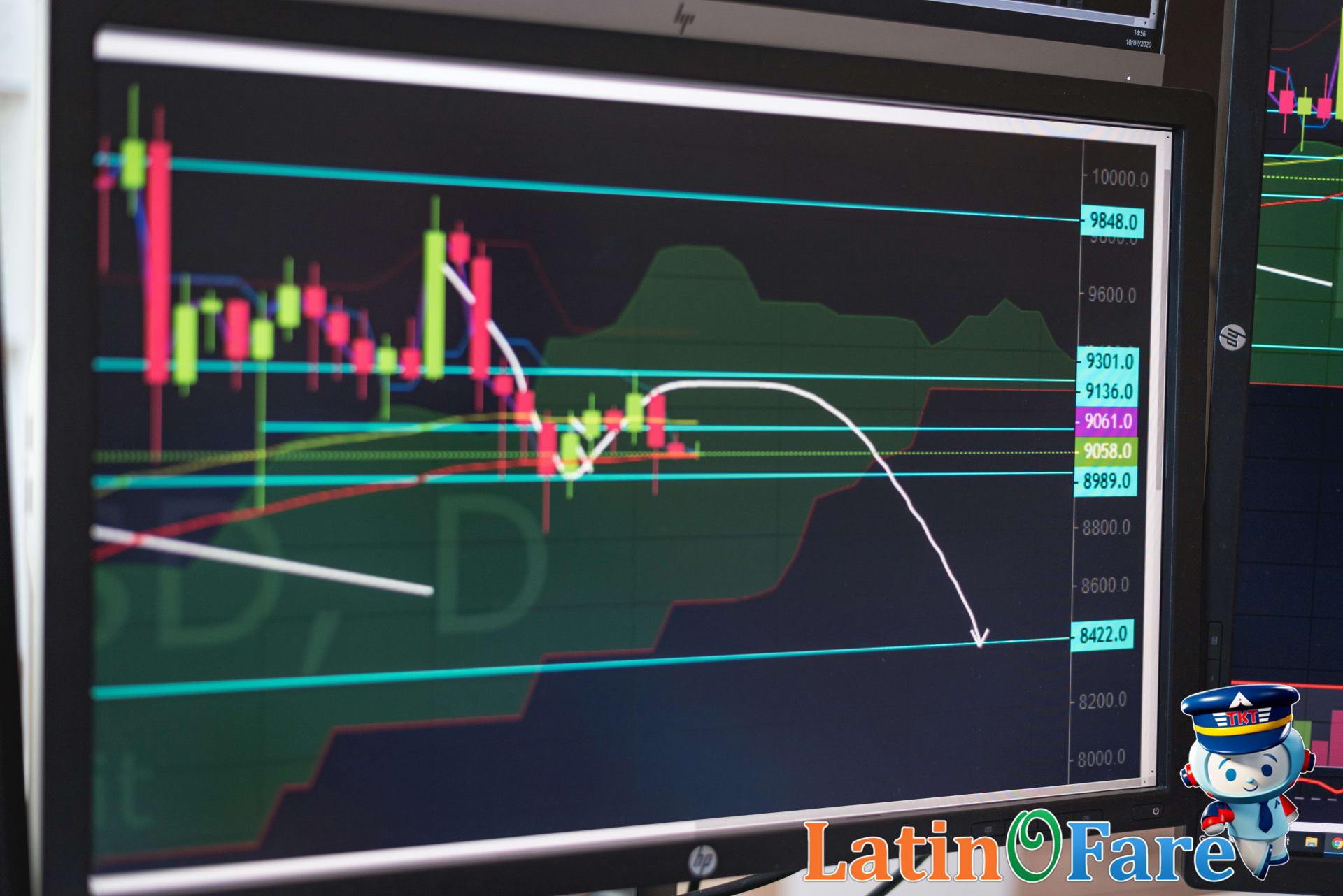 Monthly airfare trend chart showing seasonal pricing patterns and booking windows