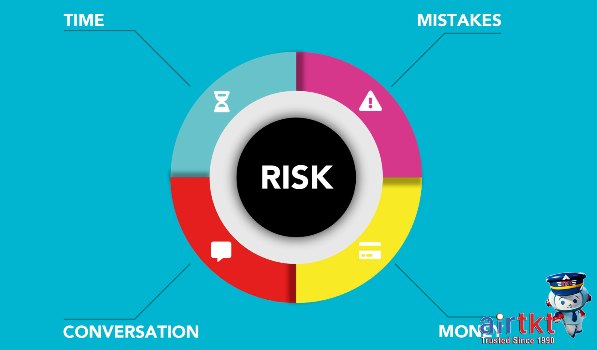 Traveler checking emergency contacts on phone