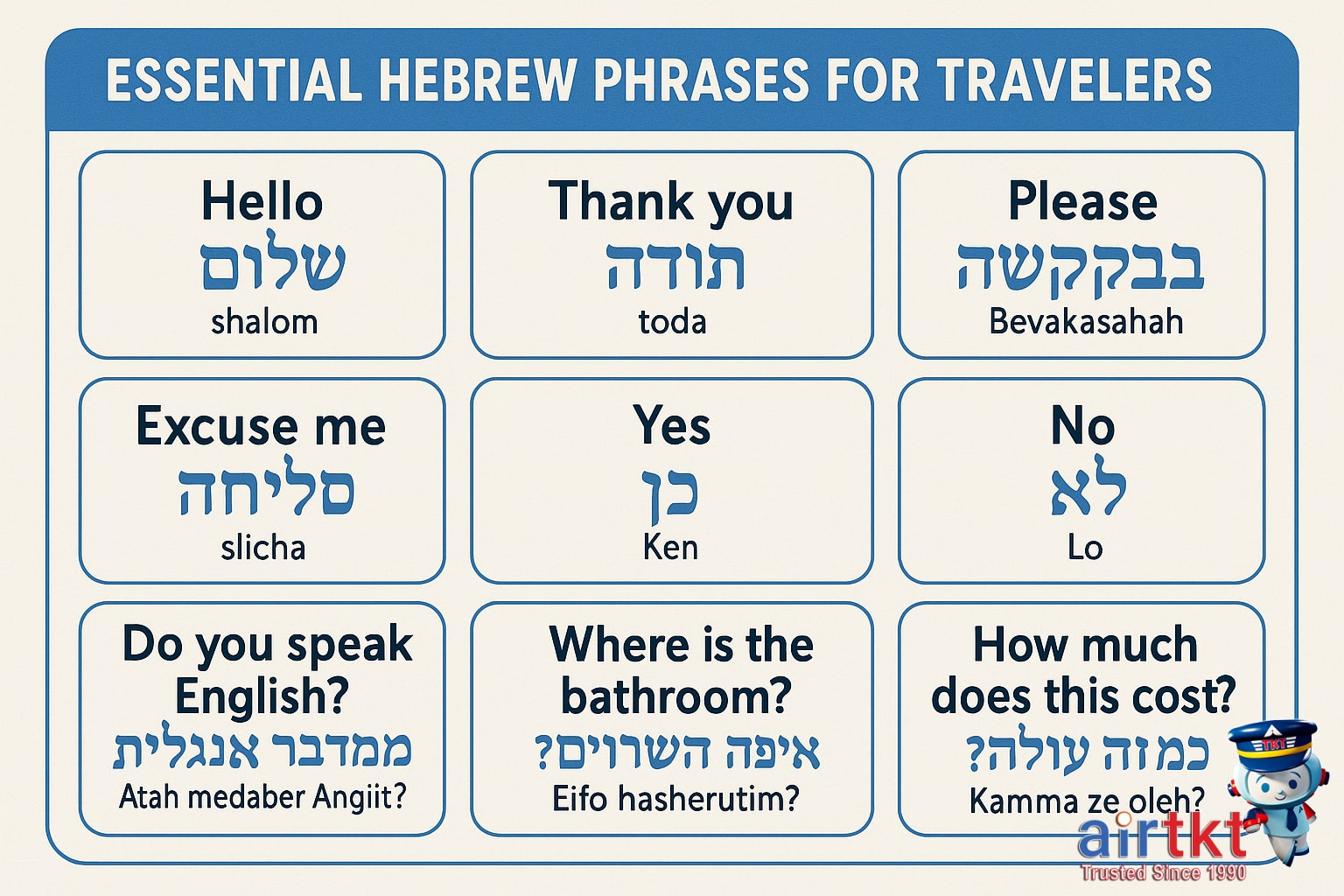 Basic Hebrew phrases infographic