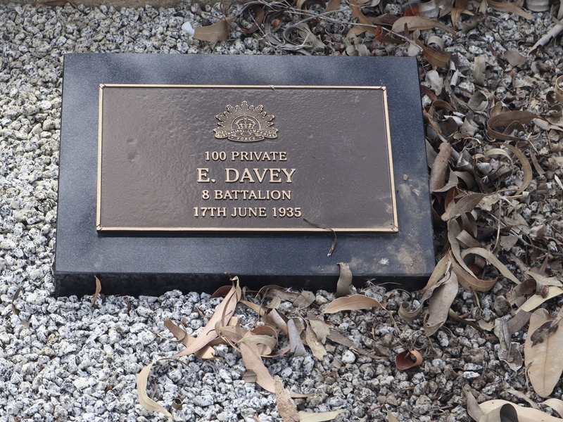 Photo of Ernest Davey