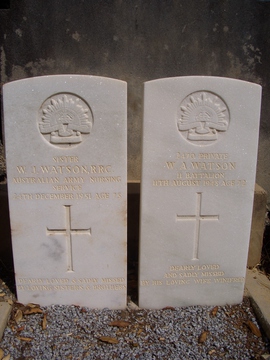 Photo of William Watson