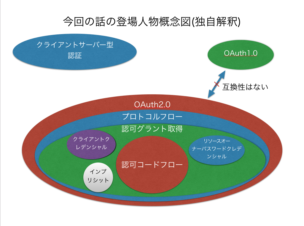 スクリーンショット 2017-05-07 10.54.14.png (492.0 kB)