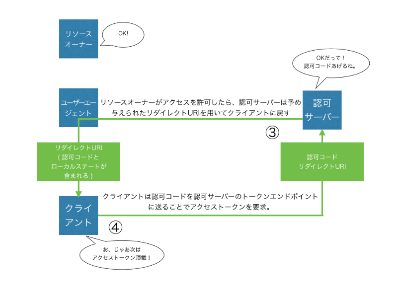 スクリーンショット 2017-05-09 12.09.35.png (143.0 kB)