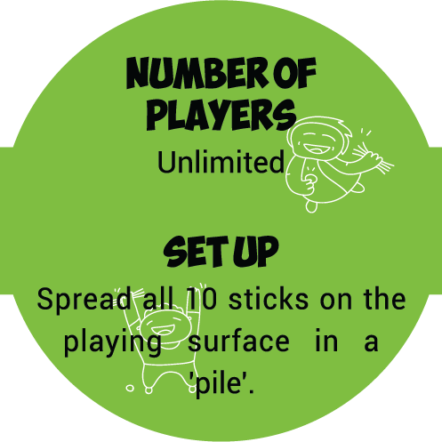 Majibu Instruction page 3