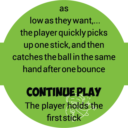 Majibu Instruction page 6