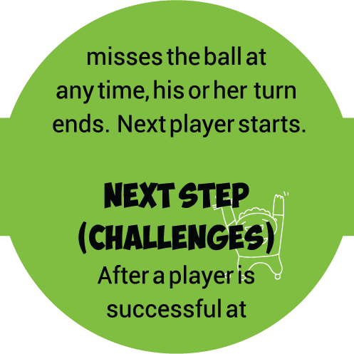 Majibu Instruction page 12