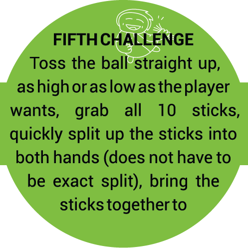 Majibu Instruction page 20