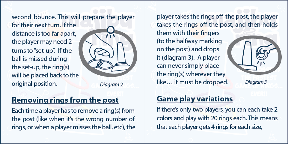 Majibu Ring Instruction page number 5