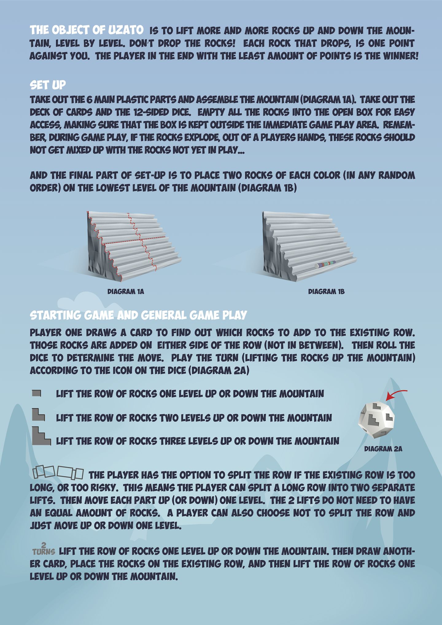 Uzato Instruction page number 2