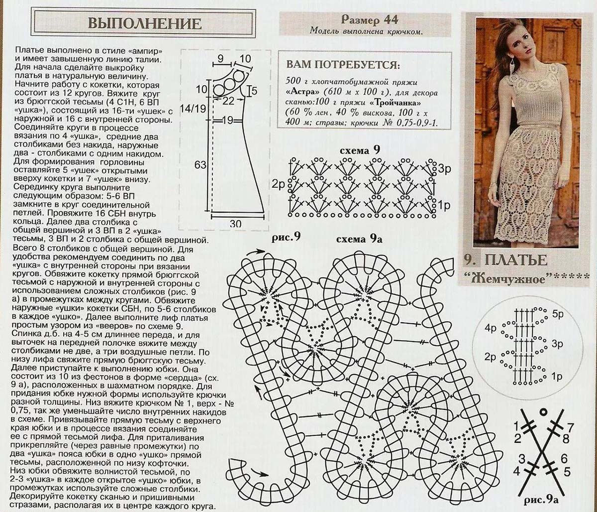 plate bryuggskim kruzhevom