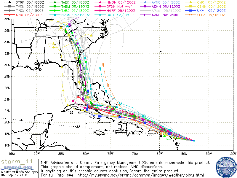 Irma Spaghetti Charts