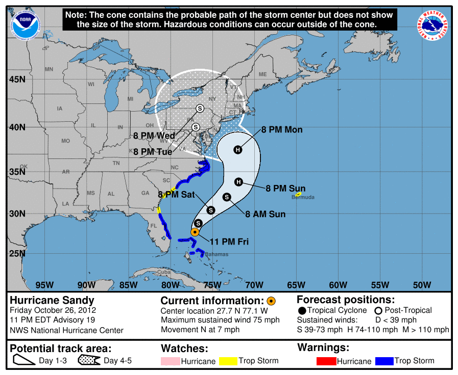 Hurricane Irma Spaghetti Charts