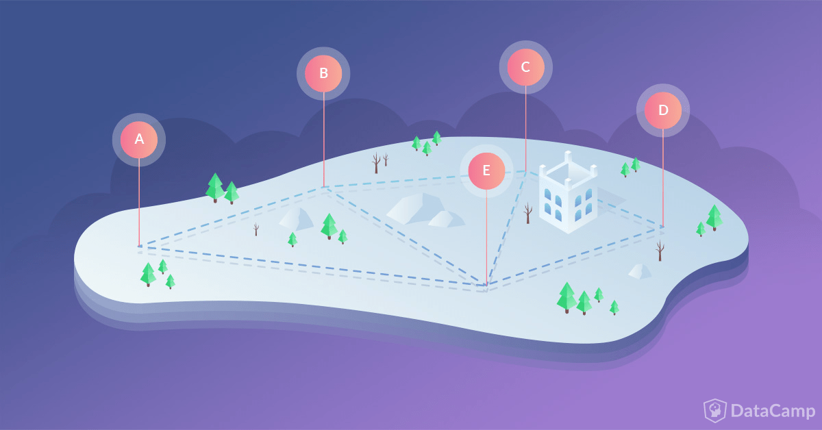 extract-the-neighbors-of-a-given-node-in-networkx