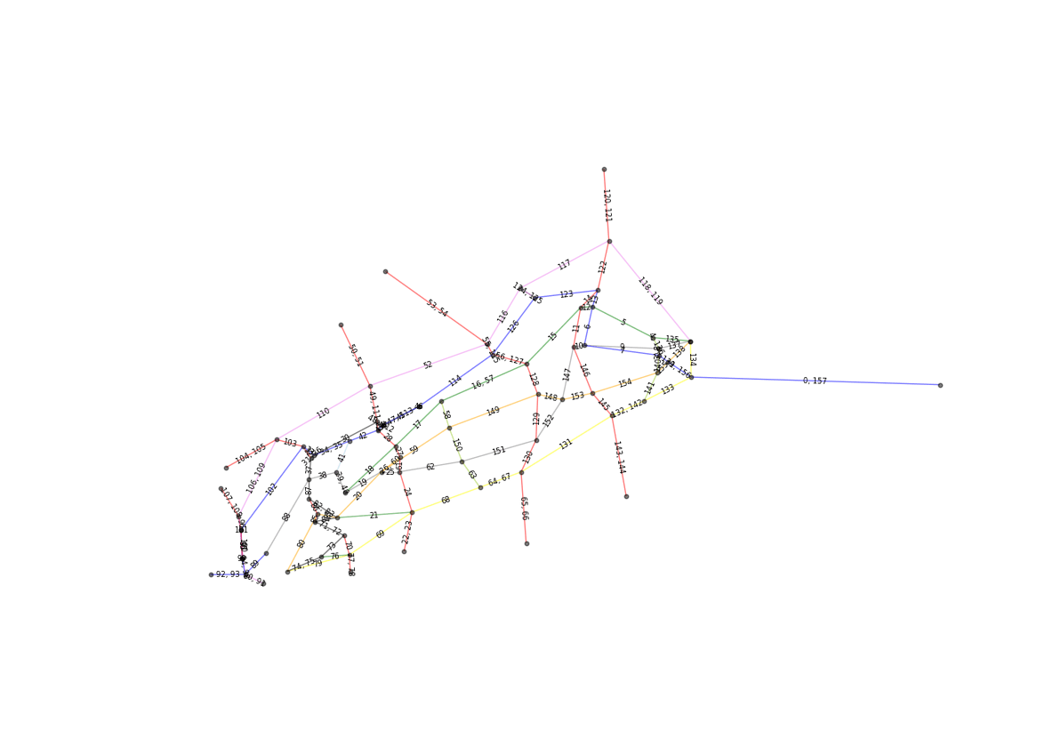 extract-the-neighbors-of-a-given-node-in-networkx