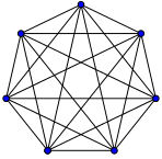 networkx tutorial python