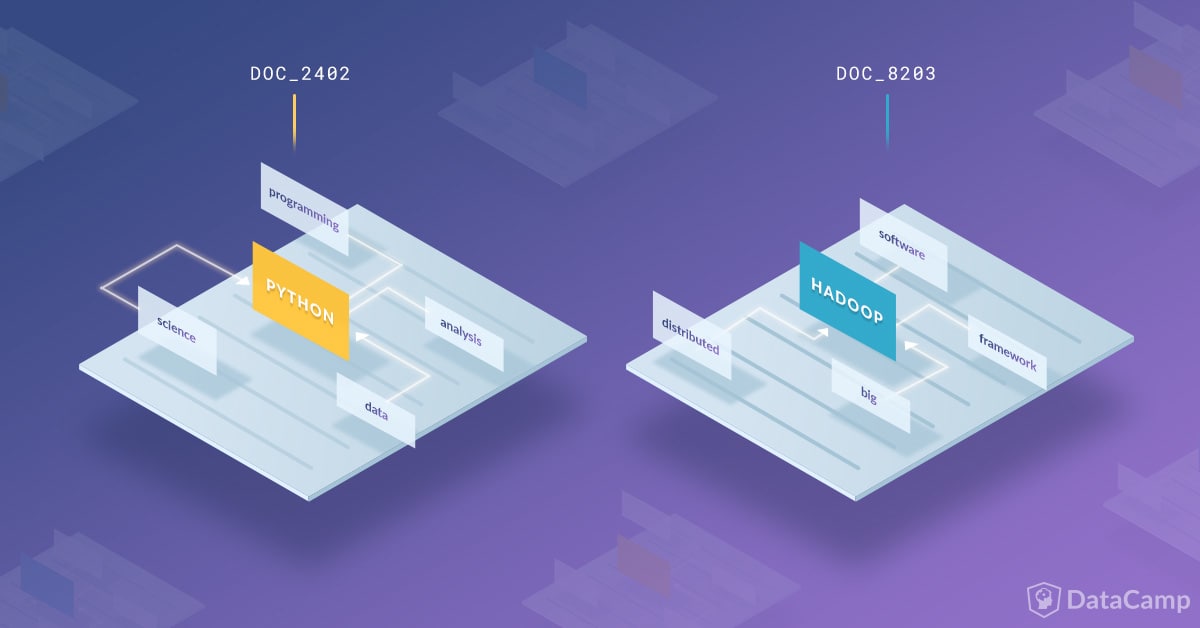 datacamp python hadoop diagram