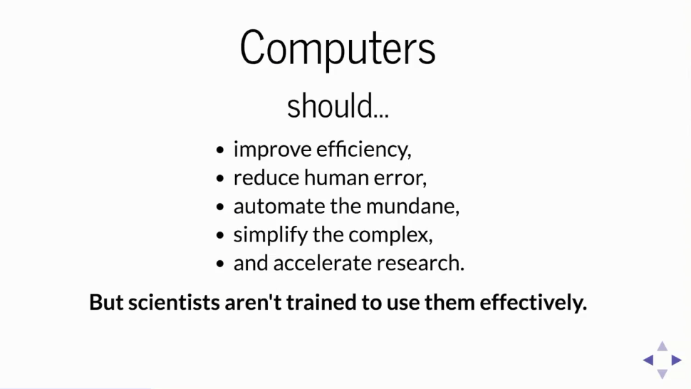 Why Use Python in Scientific Computing? | DataCamp image.