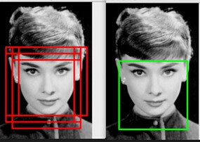 example of nms in the context of face detection