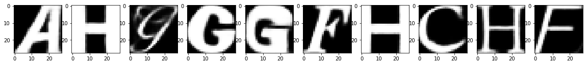 Reconstruction of Noisy Test Images