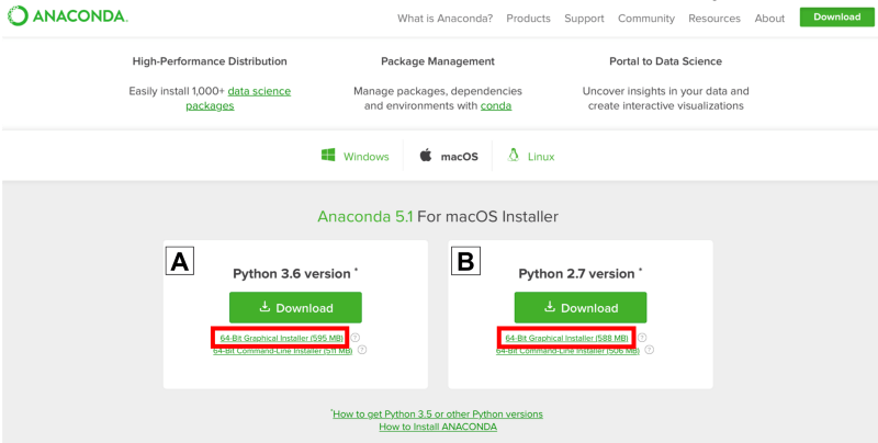 download python anaconda mac