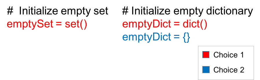 how-to-declare-an-empty-array-in-c