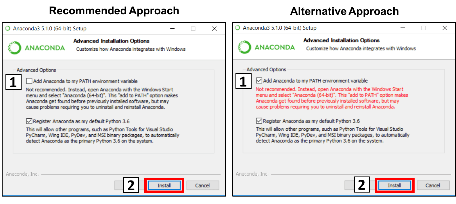 anaconda install package in environment