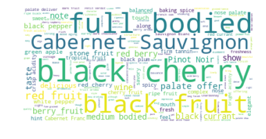 group word cloud generator