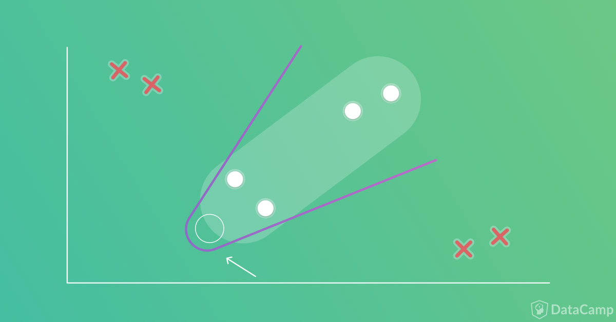 merged layer perceptron networks diagram