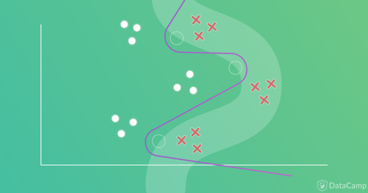 connected curves figure