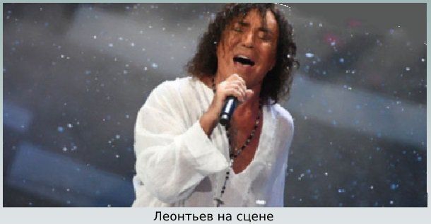 Выступление Во время выступления