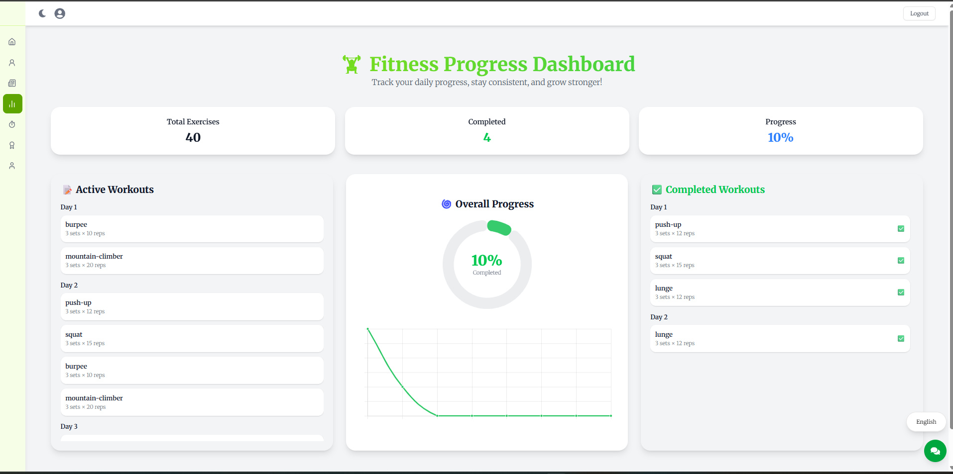 FitLife AI Coach – Smart Fitness & Wellness Companion - Showcase image 1