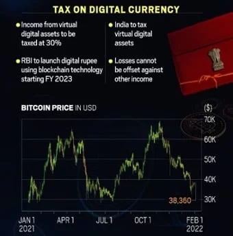 Alpha-Capital