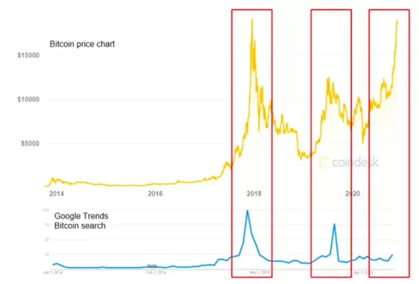 Alpha-Capital