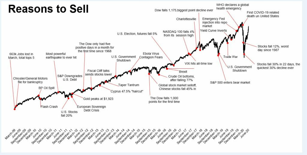 Alpha-Capital