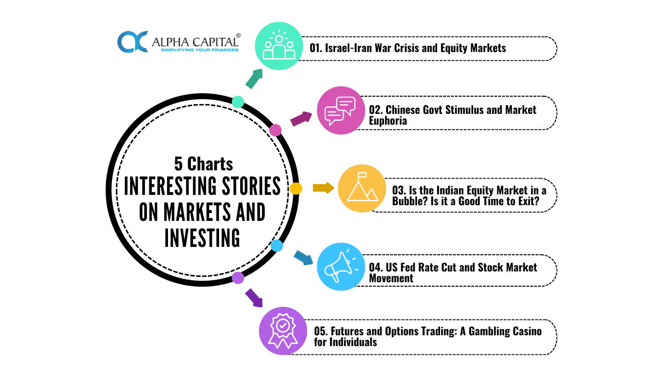 Alpha-Capital