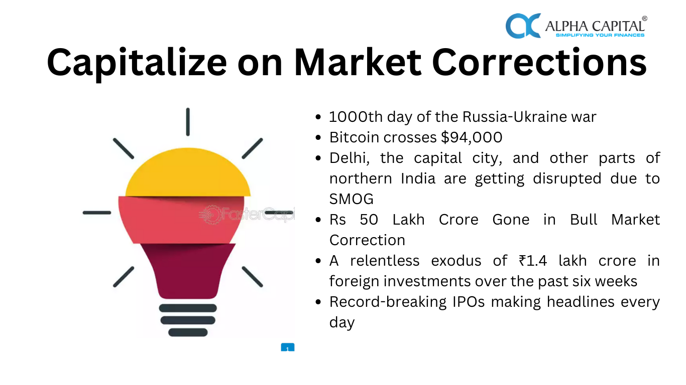 Alpha-Capital
