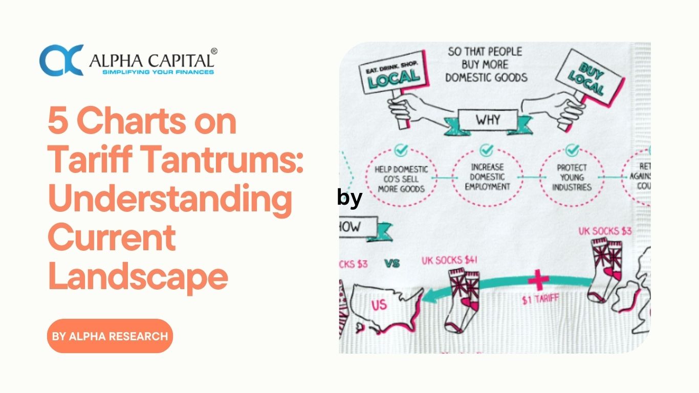 Alpha-Capital
