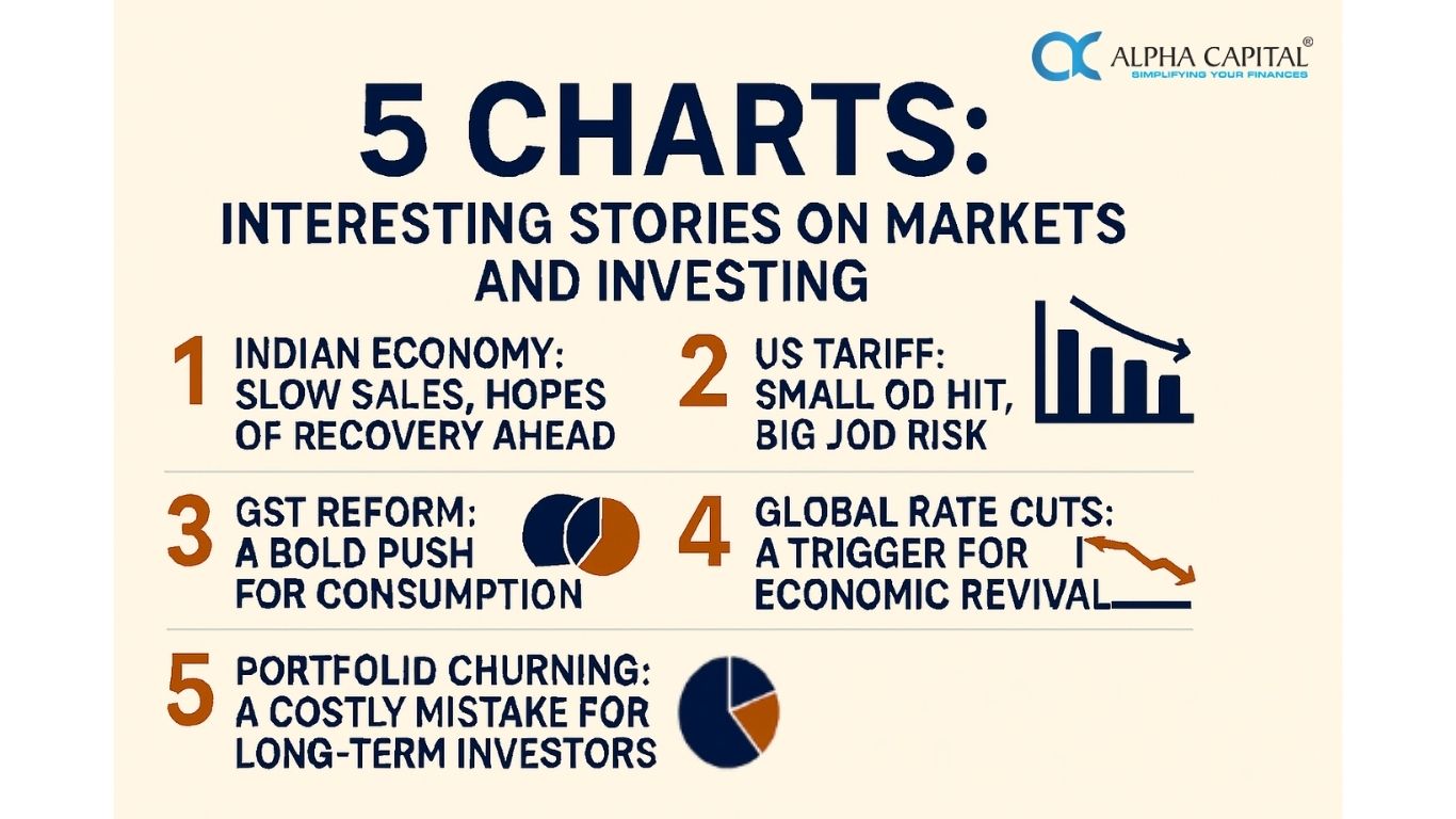Alpha-Capital