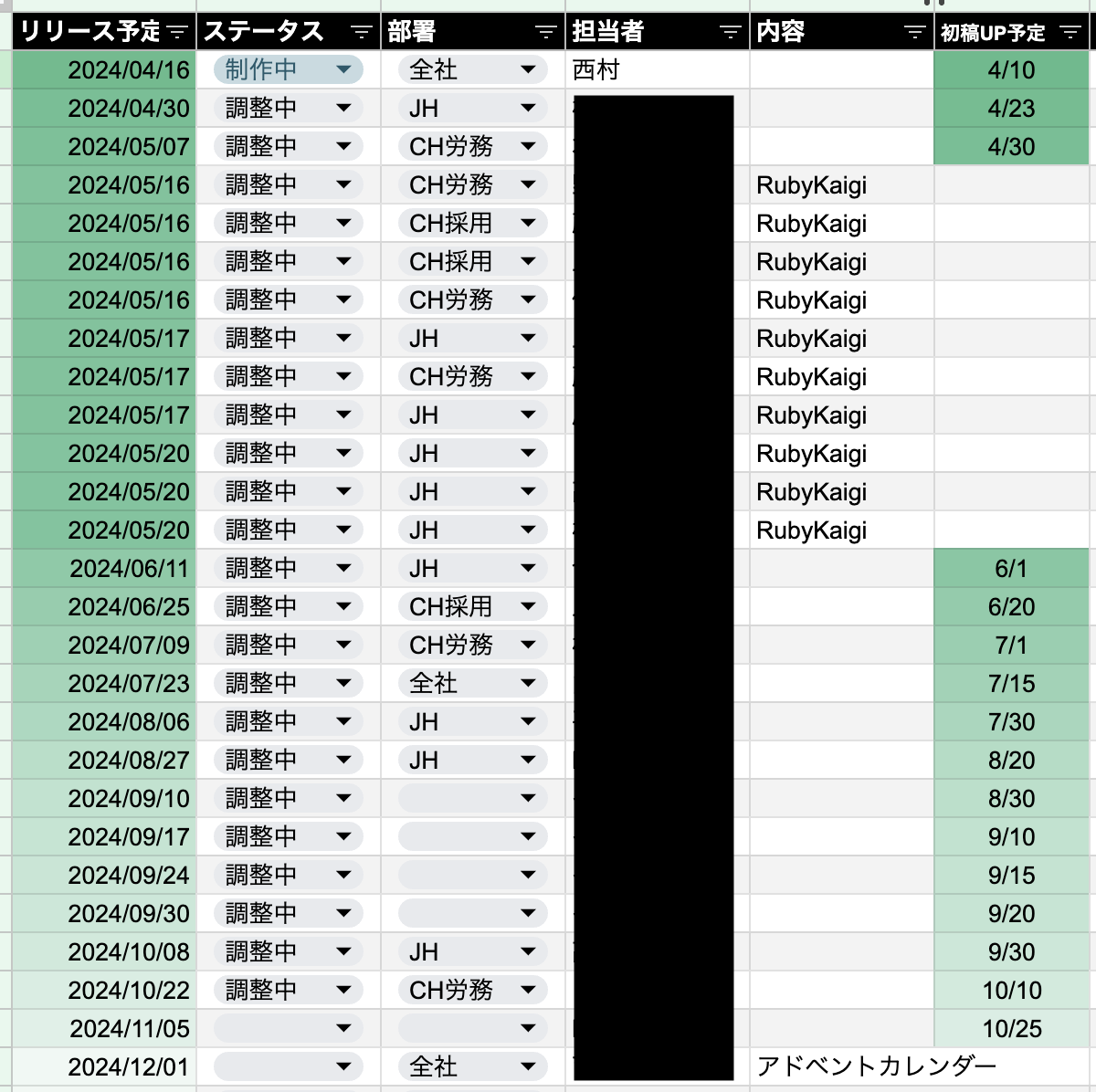 http://res.cloudinary.com/dyjw65doo/image/upload/v1713162371/now-starting-blog/blog_schedule.png