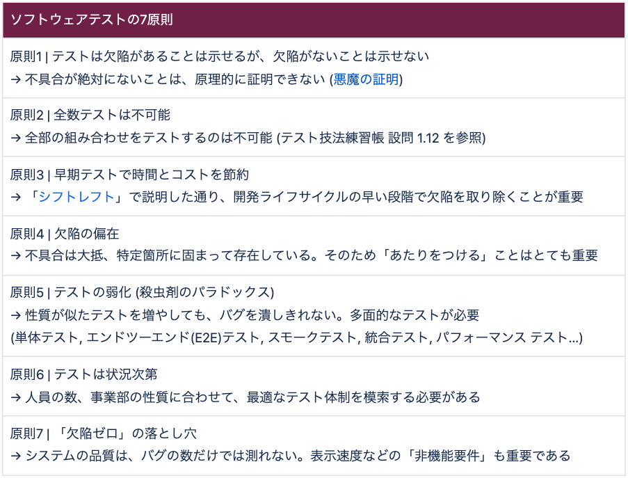 当日の様子