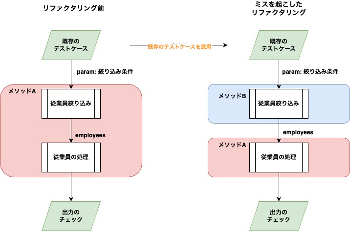 altテキスト